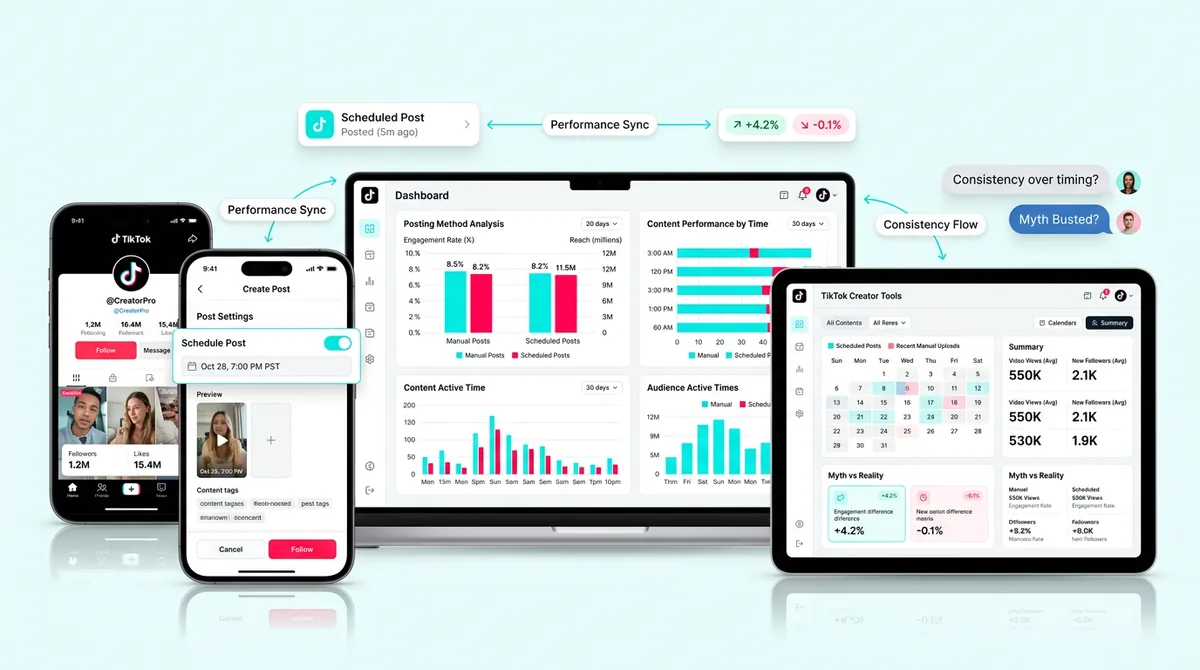 Manual Posting vs Scheduling on TikTok: Does it Matter?