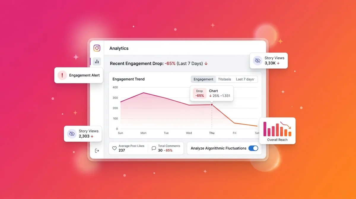 The Hidden Reason Your Instagram Engagement Is Suddenly Low (and How to Fix it)