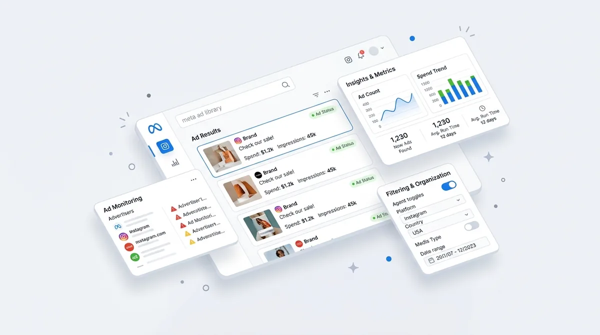 Meta Ad Library Explained: What It Shows + How to Use It