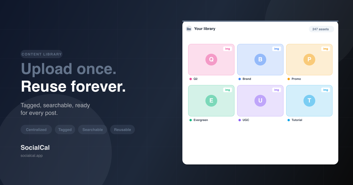 Content Library & Draft Management for Social Media | SocialCal
